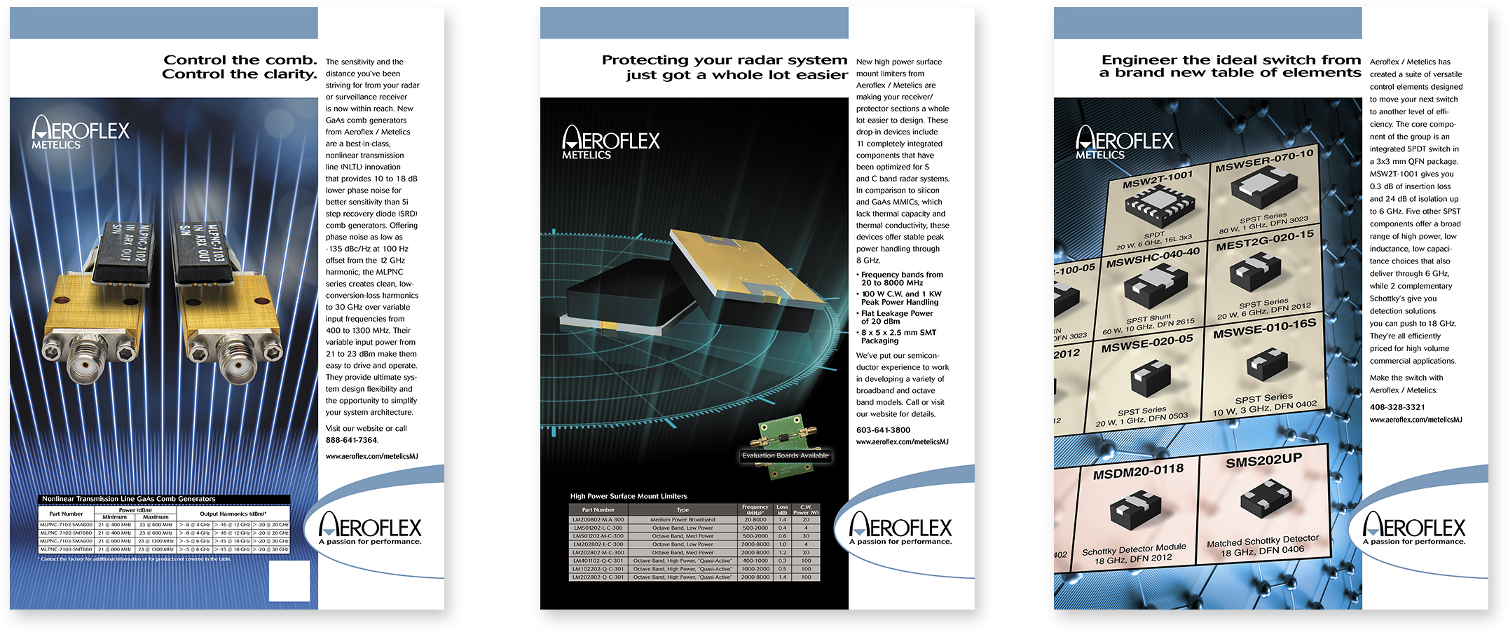 Aeroflex Metelics group brand style Designed by Strand Marketing